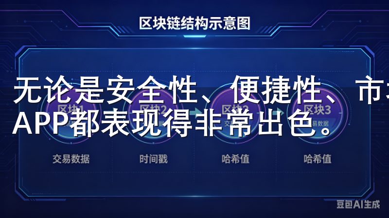 无论是安全性、便捷性、市场分析还是用户体验，欧意数字货币APP都表现得非常出色。
