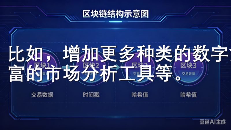 比如，增加更多种类的数字货币支持，优化交易流程，提供更丰富的市场分析工具等。