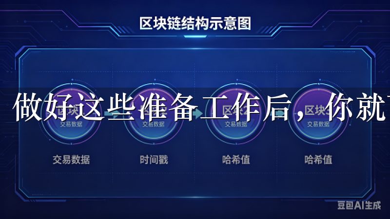 做好这些准备工作后，你就可以开始注册欧意账户了。