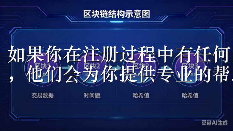 如果你在注册过程中有任何问题，欢迎随时咨询欧意的客服团队，他们会为你提供专业的帮助。