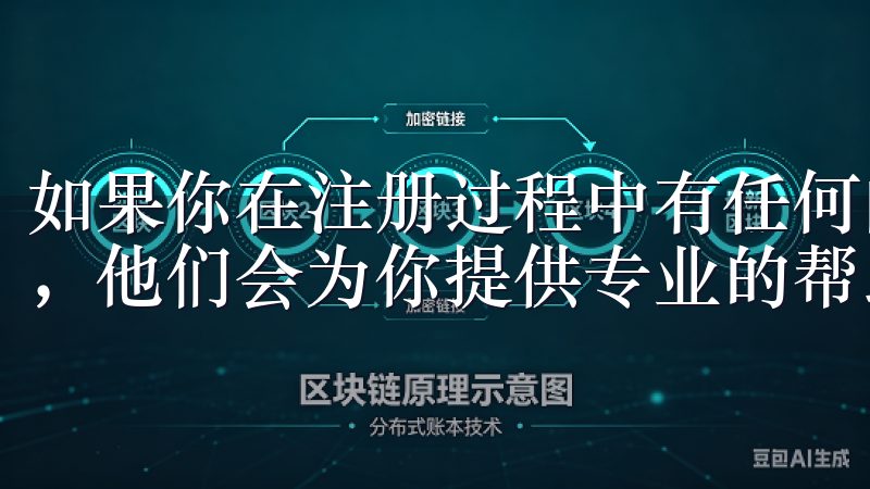 如果你在注册过程中有任何问题，欢迎随时咨询欧意的客服团队，他们会为你提供专业的帮助。