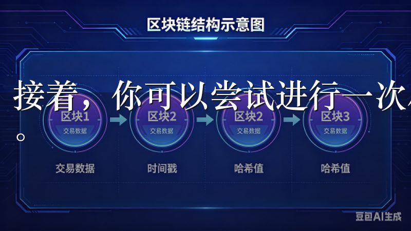 接着，你可以尝试进行一次小额交易，熟悉交易流程和操作步骤。