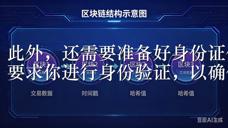 此外，还需要准备好身份证件，因为在注册过程中，欧意平台会要求你进行身份验证，以确保账户的安全性。