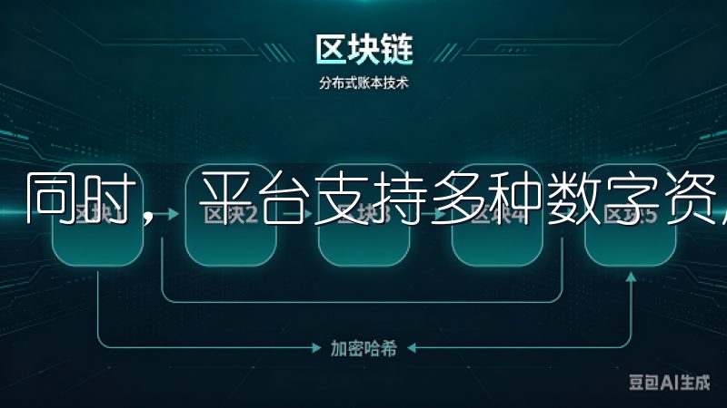 同时，平台支持多种数字资产的交易，满足了不同用户的需求。