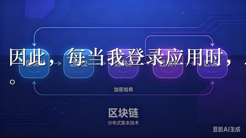 因此，每当我登录应用时，总会仔细检查是否启用这一安全设置。