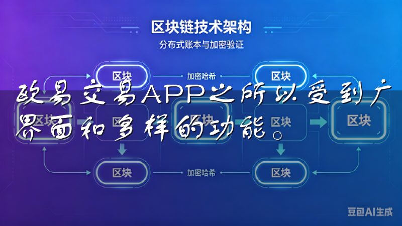 欧易交易APP之所以受到广泛青睐，主要是因为其用户友好的界面和多样的功能。