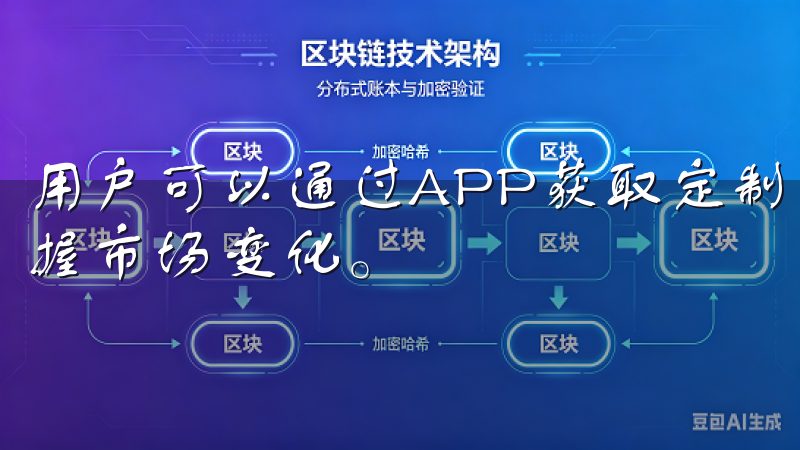 用户可以通过APP获取定制化的投资建议，帮助他们更好地把握市场变化。