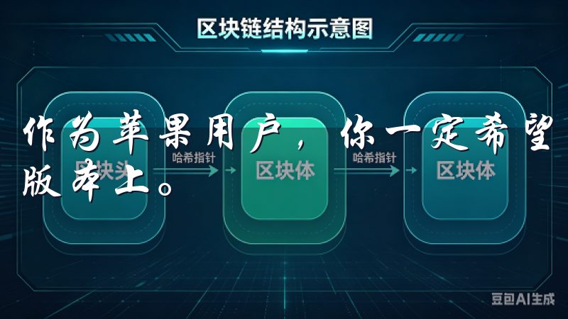 作为苹果用户，你一定希望自己的设备始终运行在最新的iOS版本上。