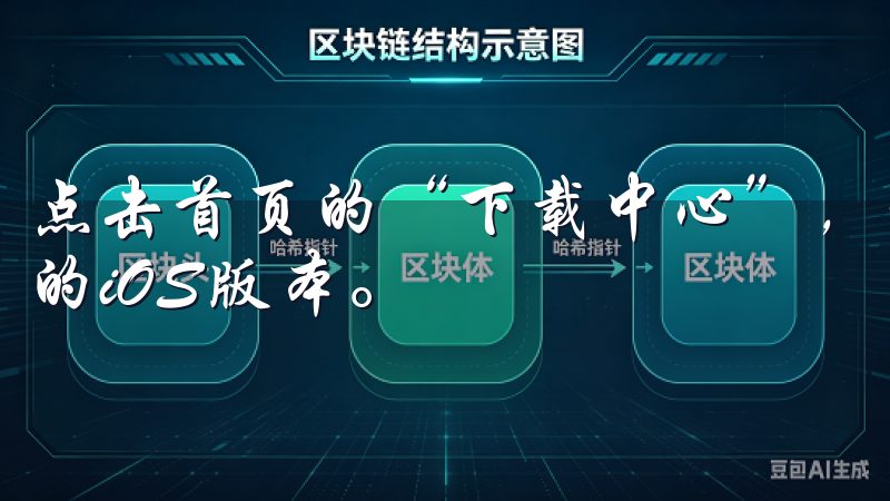 点击首页的“下载中心”，你会看到一个列表，其中包含了最新的iOS版本。