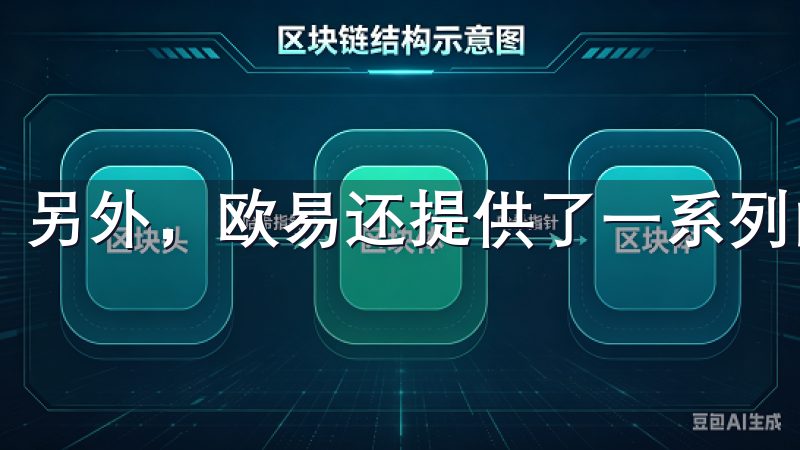 另外，欧易还提供了一系列的学习资源与社区讨论。