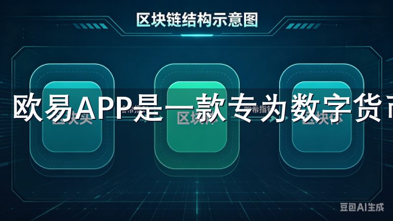 欧易APP是一款专为数字货币交易而设计的手机应用程序。