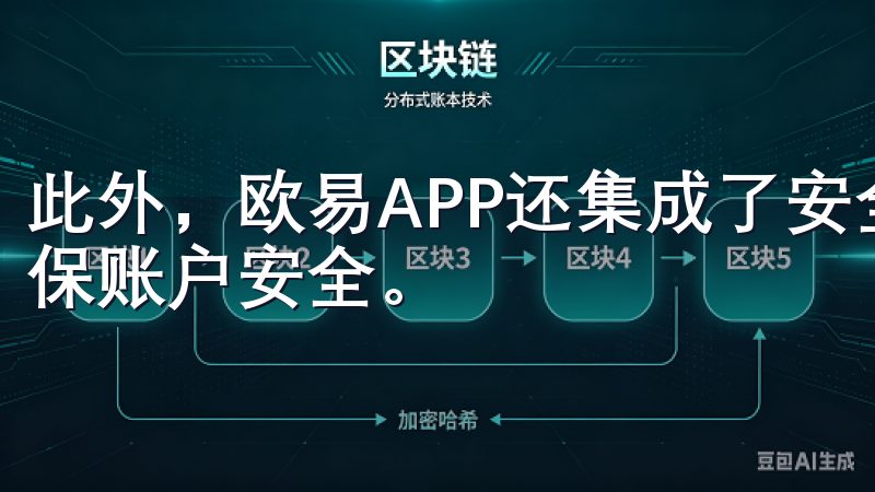 此外，欧易APP还集成了安全防护功能，使用多重加密技术确保账户安全。