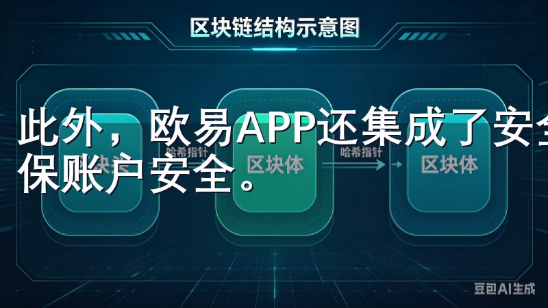 此外，欧易APP还集成了安全防护功能，使用多重加密技术确保账户安全。