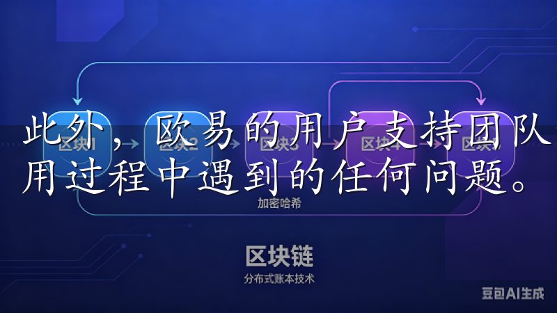 此外，欧易的用户支持团队专业、高效，他们及时解决了我在使用过程中遇到的任何问题。
