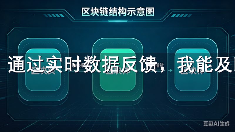 通过实时数据反馈，我能及时了解市场趋势，并做出快速反应。