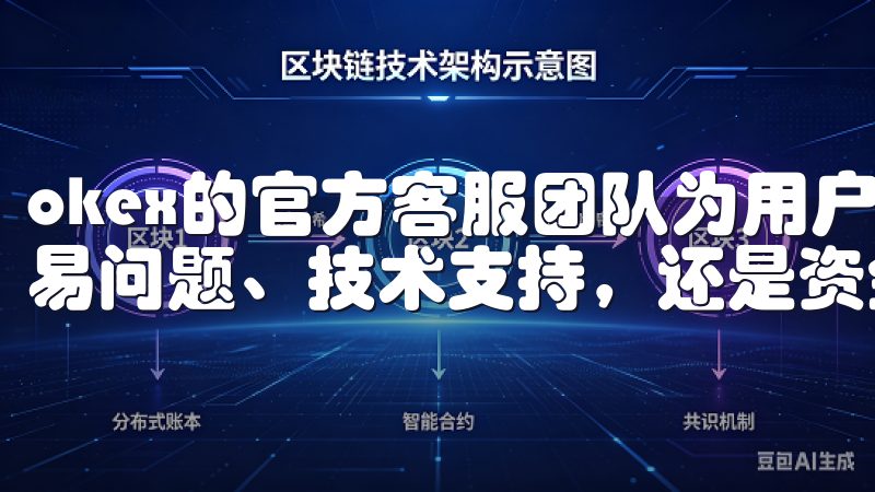okex的官方客服团队为用户提供24/7的服务，无论是交易问题、技术支持，还是资金问题，都能得到及时的响应。