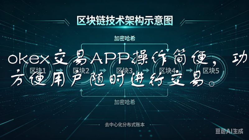 okex交易APP操作简便，功能齐全，支持多种交易类型，方便用户随时进行交易。
