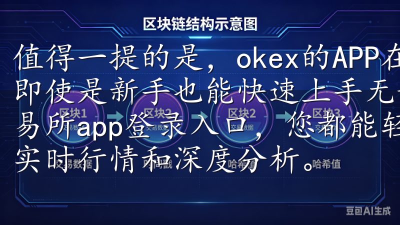 值得一提的是，okex的APP在操作界面上做得非常友好，即使是新手也能快速上手无论您是新手还是资深投资者，在欧交易所app登录入口，您都能轻松进行各种数字货币交易，获取实时行情和深度分析。