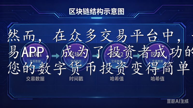 然而，在众多交易平台中，如何选择一个合适的、功能齐全的交易APP，成为了投资者成功的关键探索最优秀的买币软件，让您的数字货币投资变得简单、高效。
