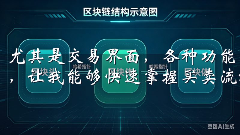 尤其是交易界面，各种功能模块的排列合理，操作按钮醒目易懂，让我能够快速掌握买卖流程。