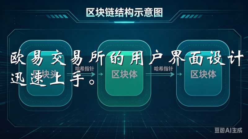 欧易交易所的用户界面设计得非常简洁明了，让我这个新手也能迅速上手。