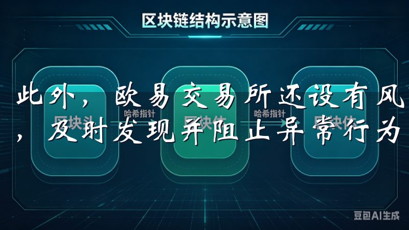 此外，欧易交易所还设有风险控制系统，能够实时监控交易活动，及时发现并阻止异常行为。
