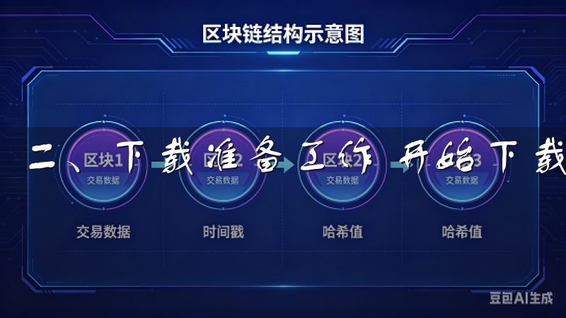 二、下载准备工作 开始下载之前，有几个准备工作需要做好。