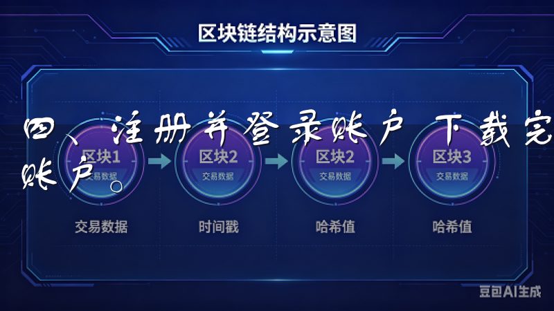 四、注册并登录账户 下载完成后，接下来就是注册并登录你的账户。