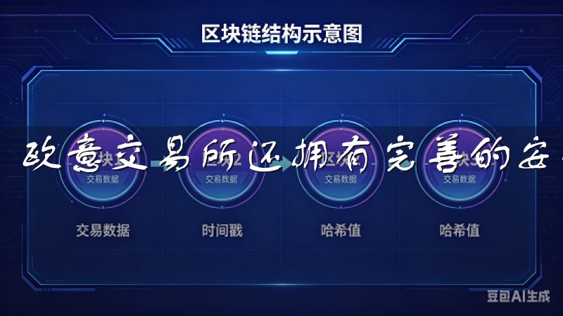 欧意交易所还拥有完善的安全机制，确保用户的资产安全。