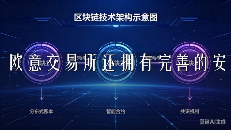欧意交易所还拥有完善的安全机制，确保用户的资产安全。