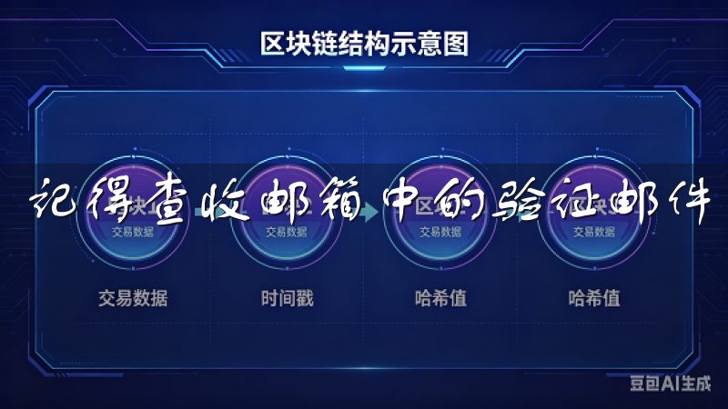记得查收邮箱中的验证邮件，完成验证后即可登录。