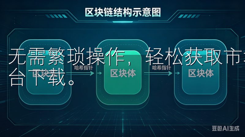 无需繁琐操作，轻松获取市场资讯与实时行情，尽在欧易交易平台下载。