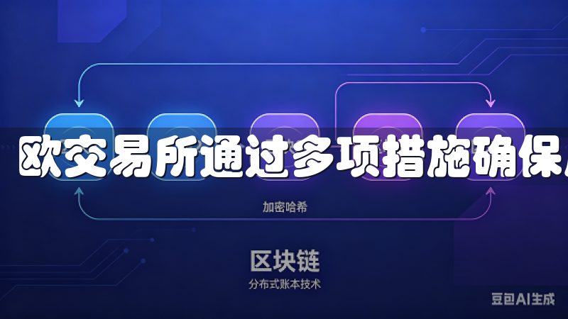 欧交易所通过多项措施确保用户的信息和资金安全。