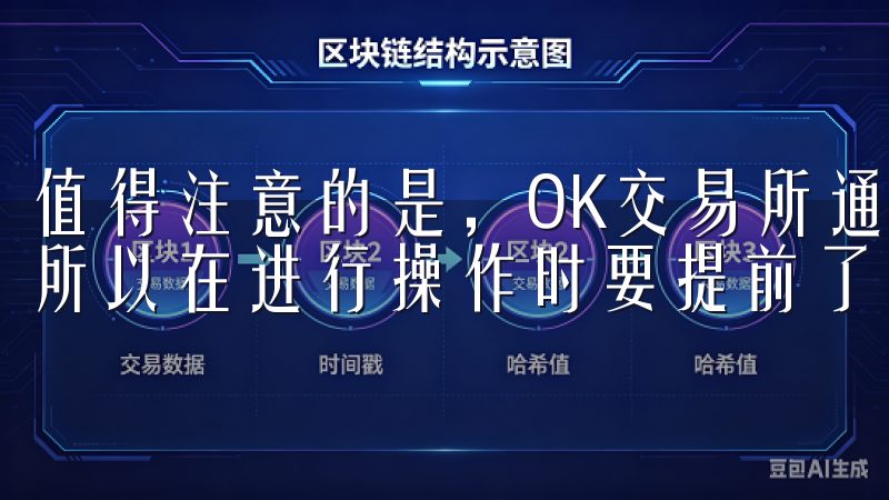 值得注意的是，OK交易所通常会有一定的充值和提现手续费，所以在进行操作时要提前了解相关规定。