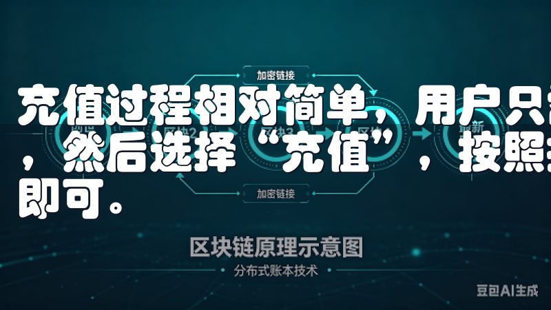 充值过程相对简单，用户只需在客户端中找到“资产管理”选项，然后选择“充值”，按照提示输入充值金额及对应的钱包地址即可。