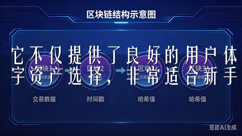 它不仅提供了良好的用户体验，还有强大的安全保障和丰富的数字资产选择，非常适合新手和资深投资者使用。