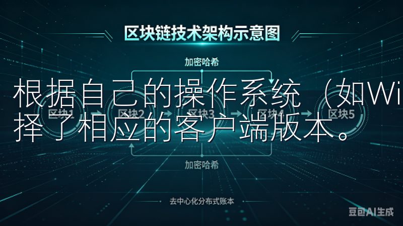 根据自己的操作系统（如Windows或macOS），我选择了相应的客户端版本。