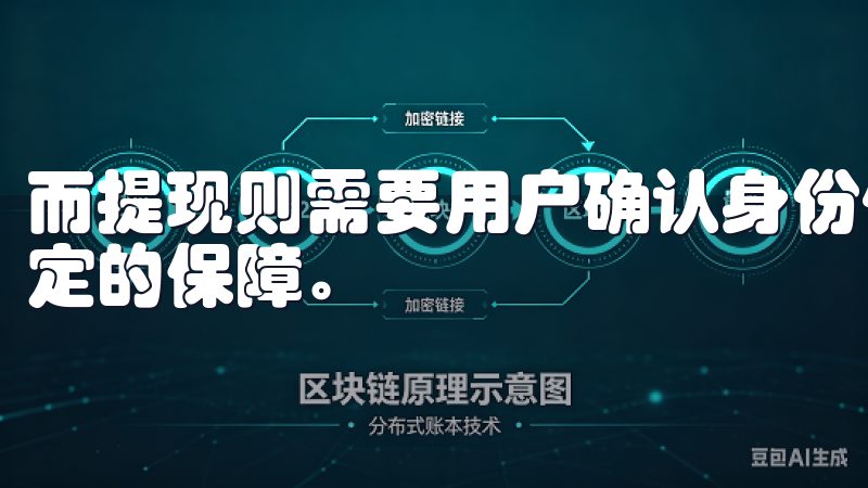 而提现则需要用户确认身份信息以及撤回金额，对于安全性有一定的保障。