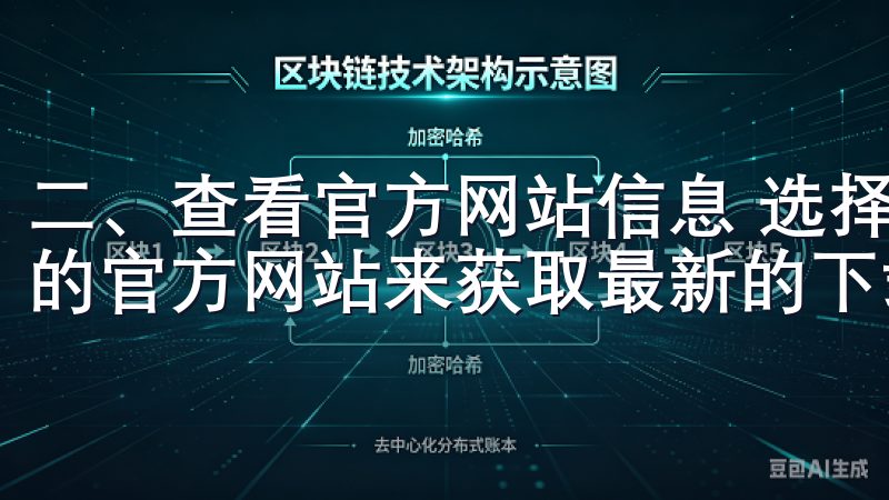 二、查看官方网站信息 选择欧易下载渠道时，您可以访问欧易的官方网站来获取最新的下载链接和应用程序信息。