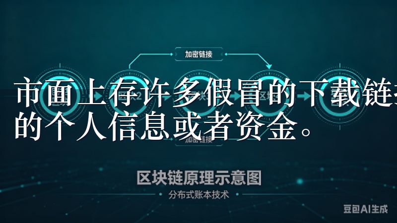 市面上存许多假冒的下载链接和第三方应用，它们可能会窃取您的个人信息或者资金。