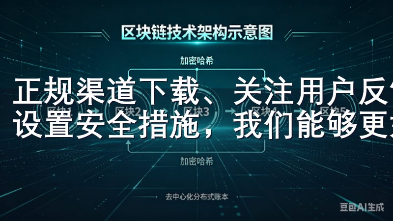 正规渠道下载、关注用户反馈、防范钓鱼网站、定期更新软件及设置安全措施，我们能够更好地保障自己的投资安全。