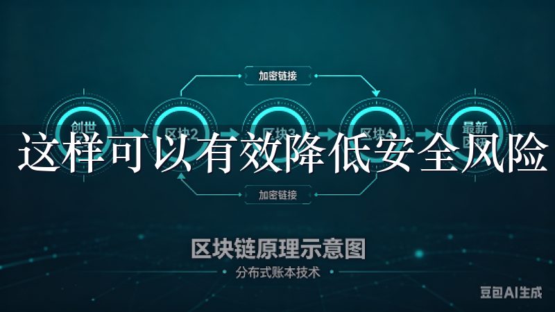 这样可以有效降低安全风险，保护您的资产安全。