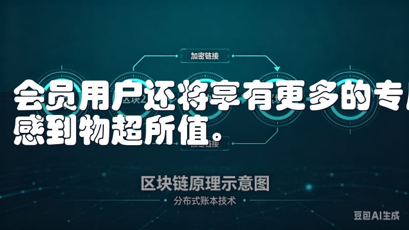 会员用户还将享有更多的专属活动和福利，使您每一笔消费中都感到物超所值。