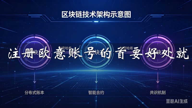 注册欧意账号的首要好处就是可以获得专属的优惠券与折扣。