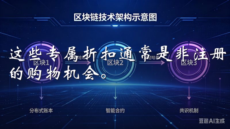 这些专属折扣通常是非注册用户无法享有的，这无疑是一个超值的购物机会。