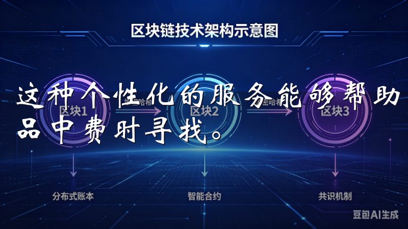 这种个性化的服务能够帮助您快速找到想要的产品，无需海量商品中费时寻找。