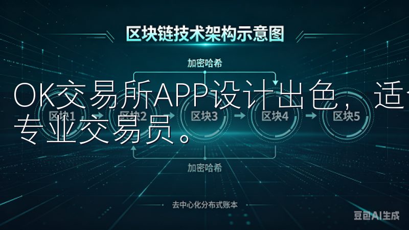 OK交易所APP设计出色，适合各类投资者，无论是新手还是专业交易员。