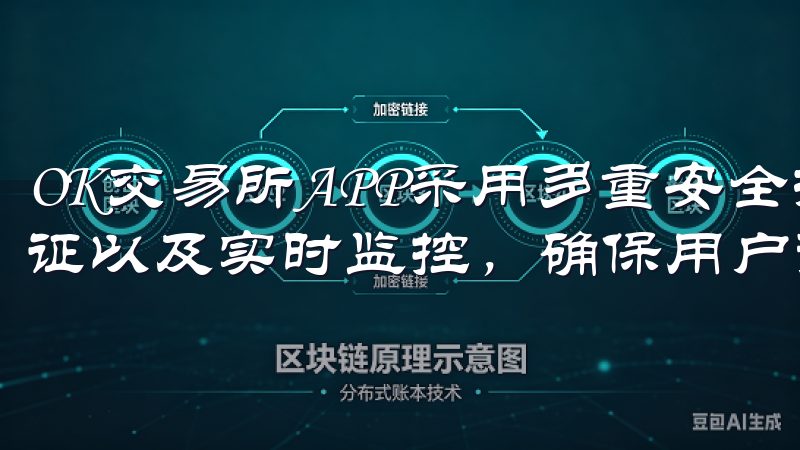 OK交易所APP采用多重安全措施，包括加密技术、双因素认证以及实时监控，确保用户资金的安全。