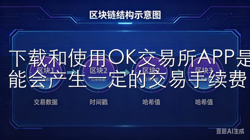 下载和使用OK交易所APP是免费的，但在进行具体交易时可能会产生一定的交易手续费。