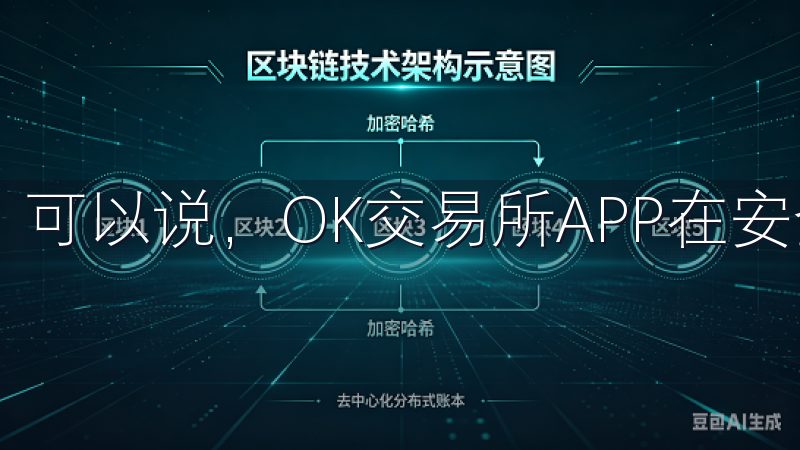 可以说，OK交易所APP在安全性方面做到了尽善尽美。